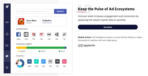 mobileaction ad ecosystems