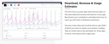 mobileaction download revenue