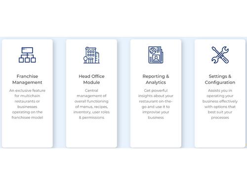 repos features