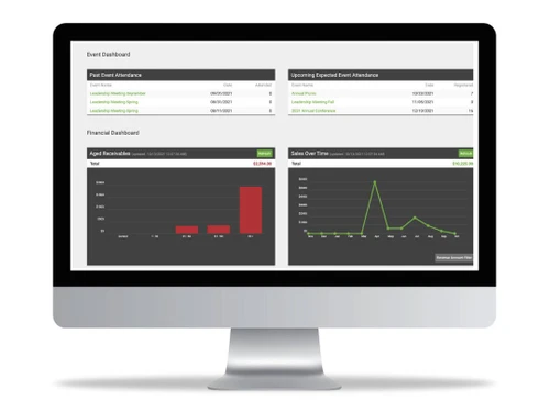 memberclicks dashboard