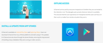 1channel offline access