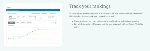 moz-pro-track-your-rankings