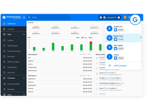 moon invoice metrics