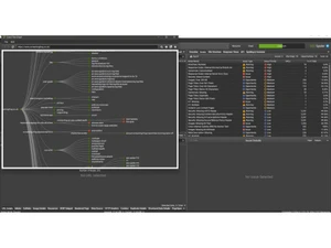 Screaming Frog Analysis
