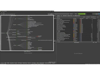 Screaming Frog Analysis