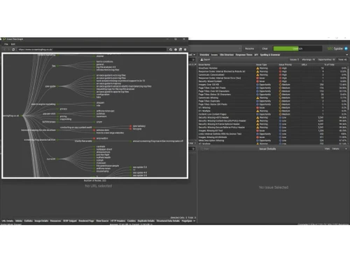 Screaming Frog Analysis
