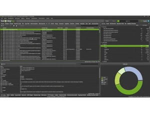 Screaming Frog Audit