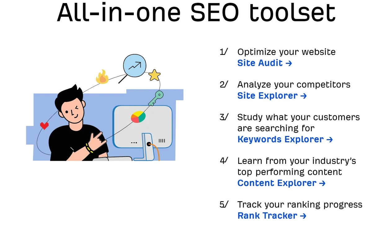 Ahrefs Pricing Reviews 2025