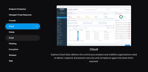 Sophos Central cloud