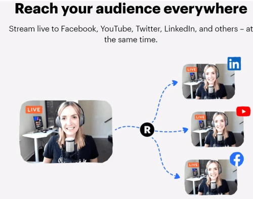 restream stream anywhere