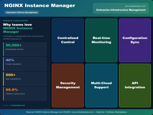 NGINX Instance Manger