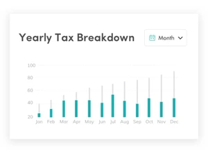 FinancePal Breakdown
