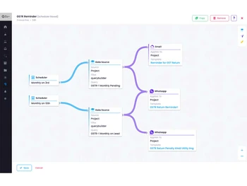 EasyCloudBooks process flow
