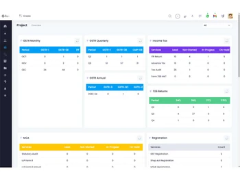 EasyCloudBooks projects plan
