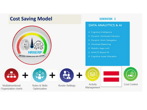 ahalts face biometric device