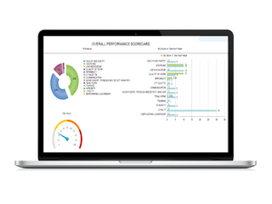 ahalts face biometric