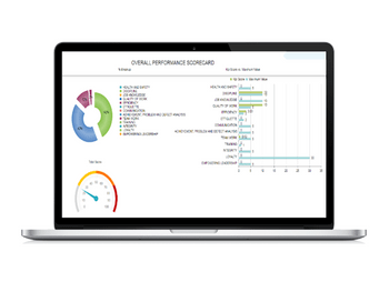 ahalts face biometric