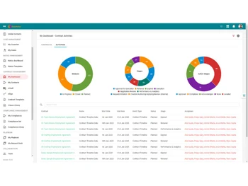 CaseDocker Contract Dynamic Reporter
