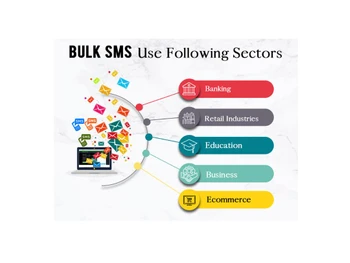 bulk sms plans messages