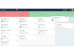 Teamgate Sales CRM Pipeline