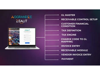 ZEALIT Finance & Accounting Software