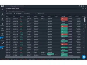 benzinga pro analyst