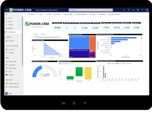 power crm-dashboardimage