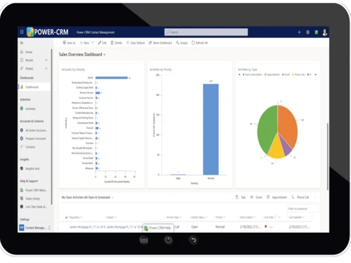 power crm-salesreport