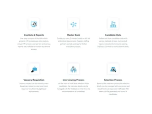 Spine Recruitment Software features