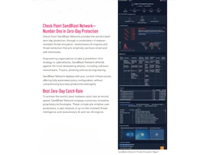 Check Point Sandblast protection