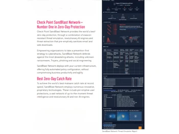Check Point Sandblast protection