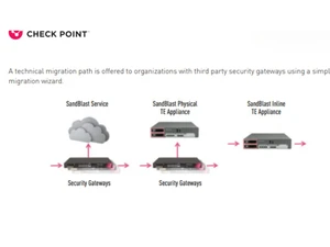 Check Point Sandblast service