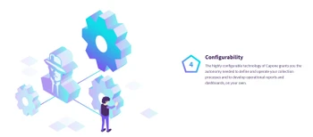 capone configurability