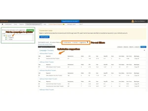 optmyzr conversation