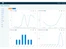 Cleverly analytics