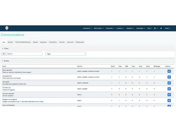 Cleverly lead management