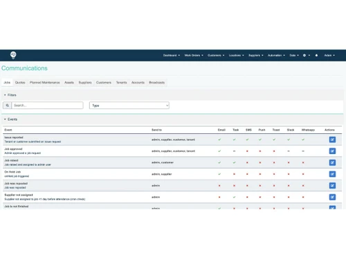 Cleverly lead management
