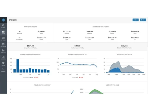 evolution-collect-metrics