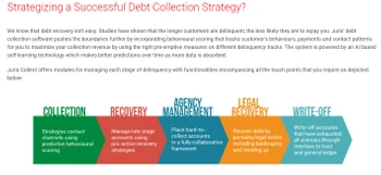 juris collect debt collection strategy