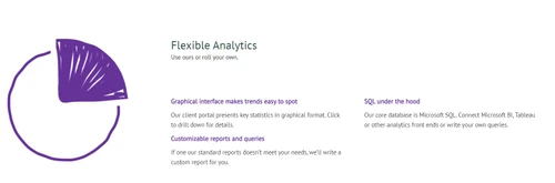 bframe-analytics