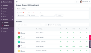 kangarootime dashboard