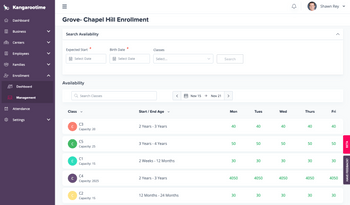 kangarootime dashboard