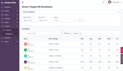 kangarootime dashboard