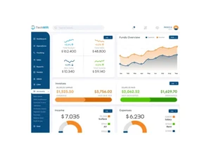 techwift reduction in paperwork