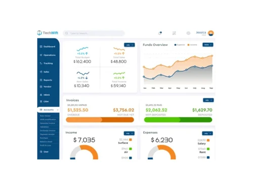 techwift reduction in paperwork