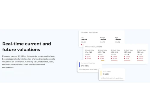 Brego-valuations