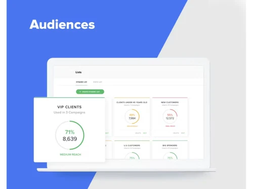 carts guru audiences