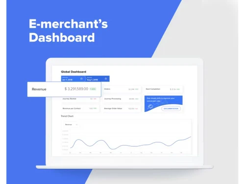 carts guru dashboard