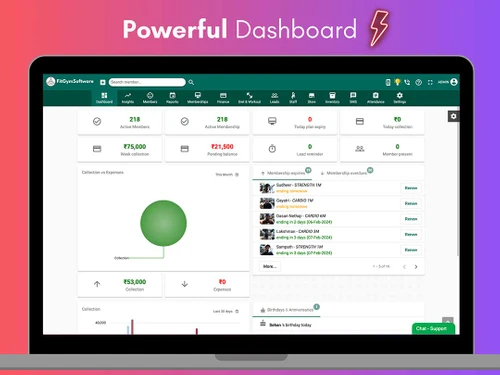 FitGymSoftware dashboard