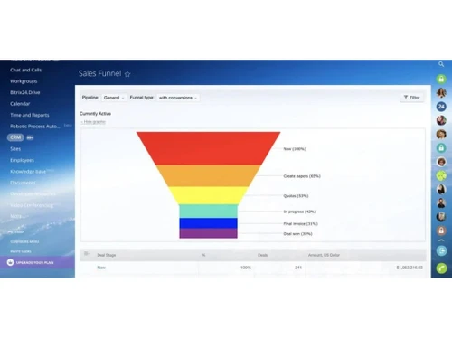 FunnelCRM dashboard